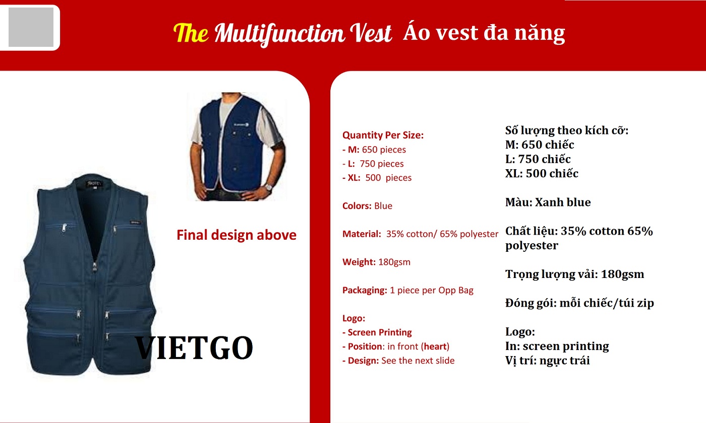 Công ty may mặc Pháp cần mua hơn 6000 đồ bảo hộ lao động