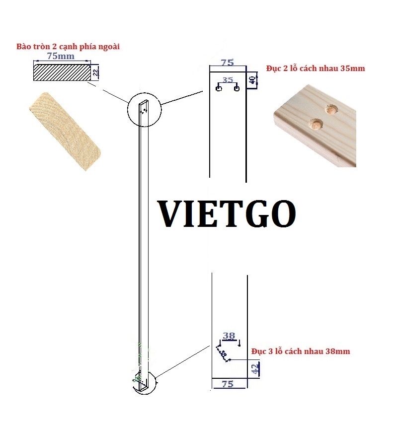 Cơ hội xuất khẩu 1 container 40ft GỖ XẺ THANH thành khí đến từ thương gia người Đan Mạch