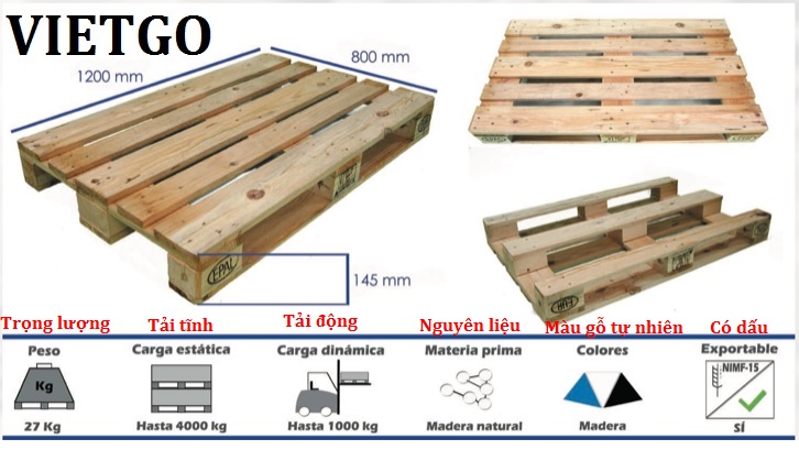 Vị khách đến từ Tây Ban Nha đang cần nhập khẩu GỖ XẺ để sản xuất một lô 1.000 PALLET mẫu