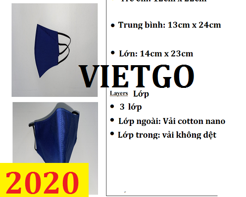 Cơ hội giao thương: Đơn hàng thường xuyên - Cơ hội xuất khẩu Khẩu trang vải  sang thị trường Canada