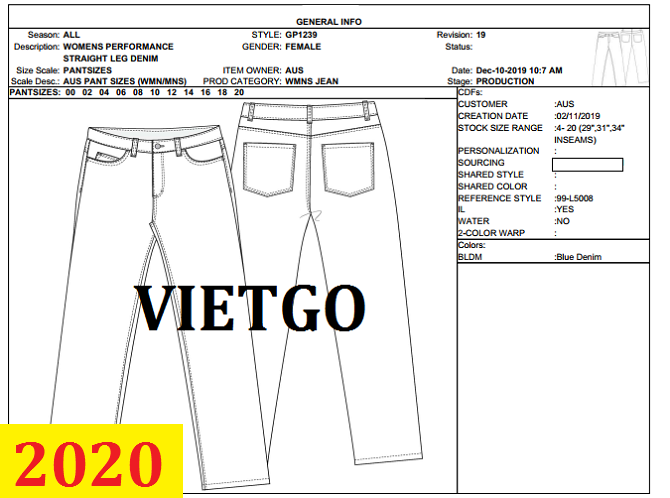 Cơ hội giao thương – Đơn hàng thường xuyên - Cơ hội xuất khẩu quần Jeans nữ đến thị trường Kenya