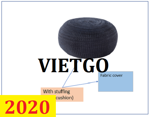 Cơ hội giao thương – Đơn hàng thường xuyên – Cơ hội cung cấp đệm vải cho một doanh nghiệp tại Mỹ