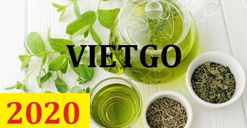 Cơ hội giao thương – Đơn hàng Thường Xuyên - Cơ hội xuất khẩu Chè Khô sang thị trường Canada