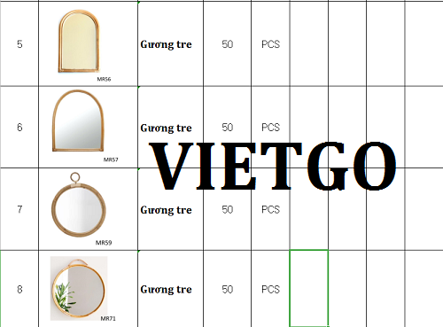 Cơ hội giao thương – Cơ hội xuất khẩu Gương mây tre sang 3 thị trường Israel, Mỹ và Úc
