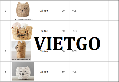 Cơ hội giao thương – Cơ hội xuất khẩu Giỏ mây, đèn, chùm đèn và một số sản phẩm decor sang 3 thị trường Israel, Mỹ và Úc
