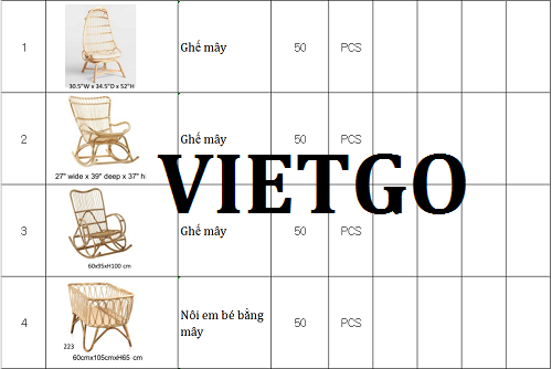 Cơ hội giao thương – Cơ hội xuất khẩu Nội - ngoại thất mây tre sang 3 thị trường Israel, Mỹ và Úc