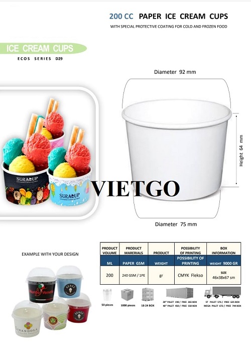 Cơ hội xuất khẩu cốc giấy sang thị trường Israel