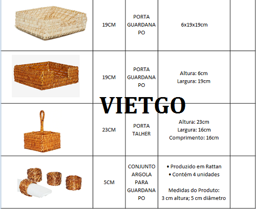 Cơ hội xuất khẩu các sản phẩm giỏ mây tre, tấm lót, khay đựng mây tre cho một tập đoàn lớn tại Brazil